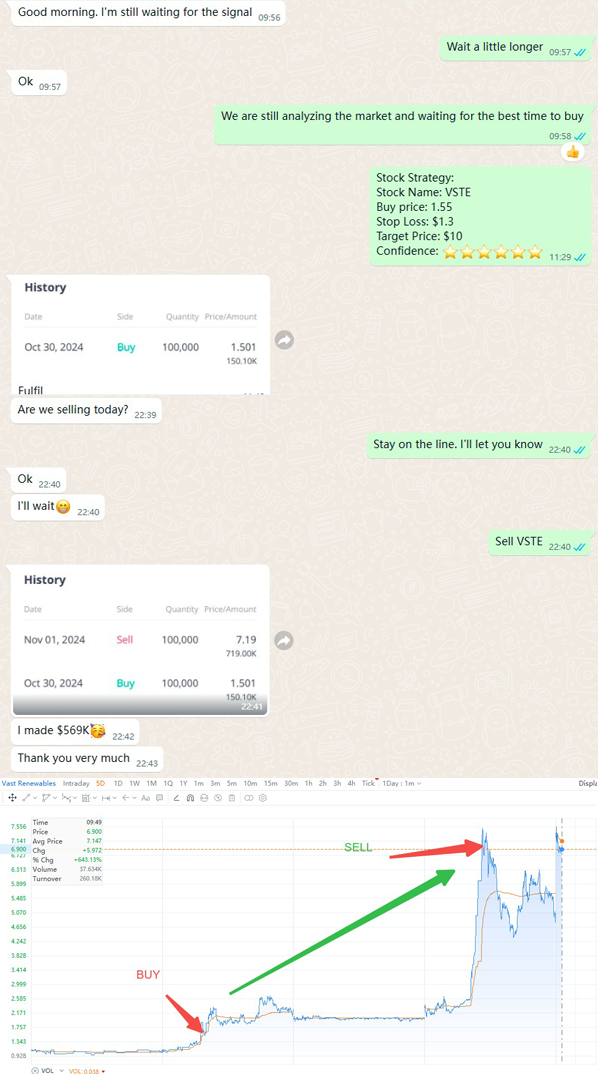 Marygk